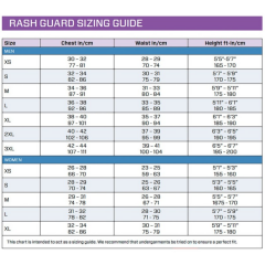 Scubapro Uzun Kol Erkek İçlik Rash Guard UPF50