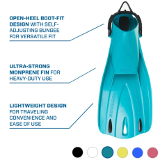 Scubapro GO SPORT Dalış Paleti Turkuaz