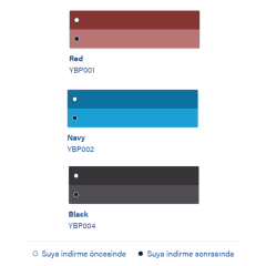 International Boatguard 100 Antifouling Zehirli Boya 2.5Lt