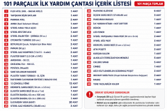 İLK YARDIM SETİ MAVİ BAYRAK SET 92 PARÇA