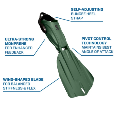 Scubapro Seawing Nova Gorilla Palet Asker Yeşili