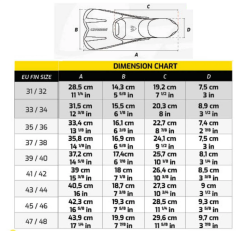 CRESSI AGUA YÜZÜCÜ PALETİ MAVİ