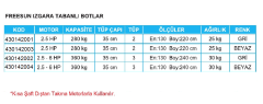 Freesun Izgara Tabanlı Bot