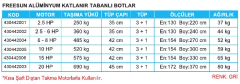 Freesun Alüminyum Tabanlı Bot